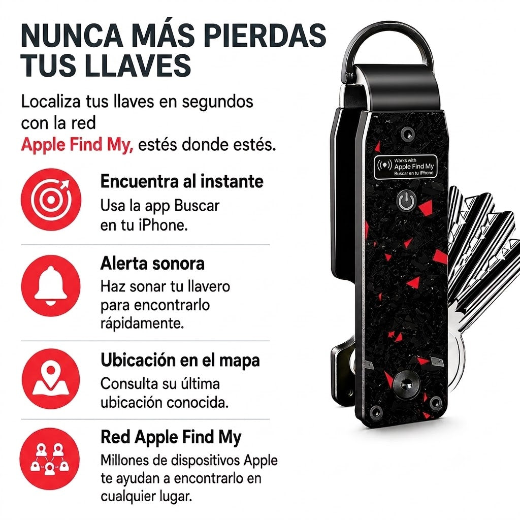 KeyNext - Llavero con localizador GPS