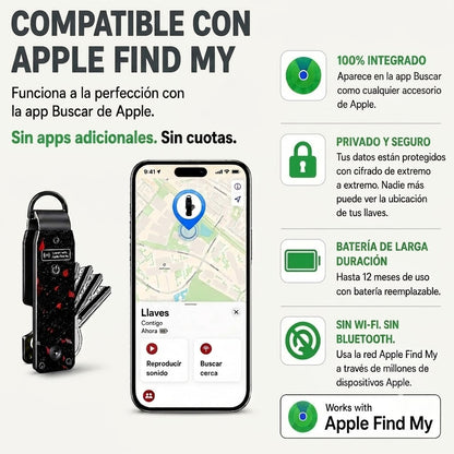 KeyNext - Llavero con localizador GPS